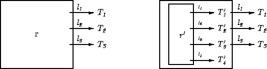 \begin{figure}
\begin{center}
\begin{picture}
(350,90)

\thicklines 
 
\put(00,0...
 ...(330,30){\makebox(0,0){{\rm${\it {T_3}}$}}}\end{picture}\end{center}\end{figure}