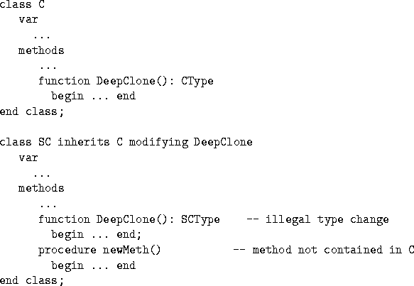 \begin{figure*}
\begin{verbatim}
class C
 var
 ...
 methods
 ...
 function DeepC...
 ...- method not contained in C
 begin ... end
end class;\end{verbatim}\end{figure*}