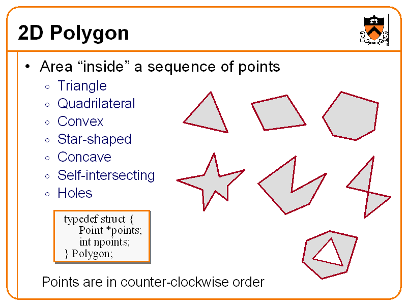 2D Polygon