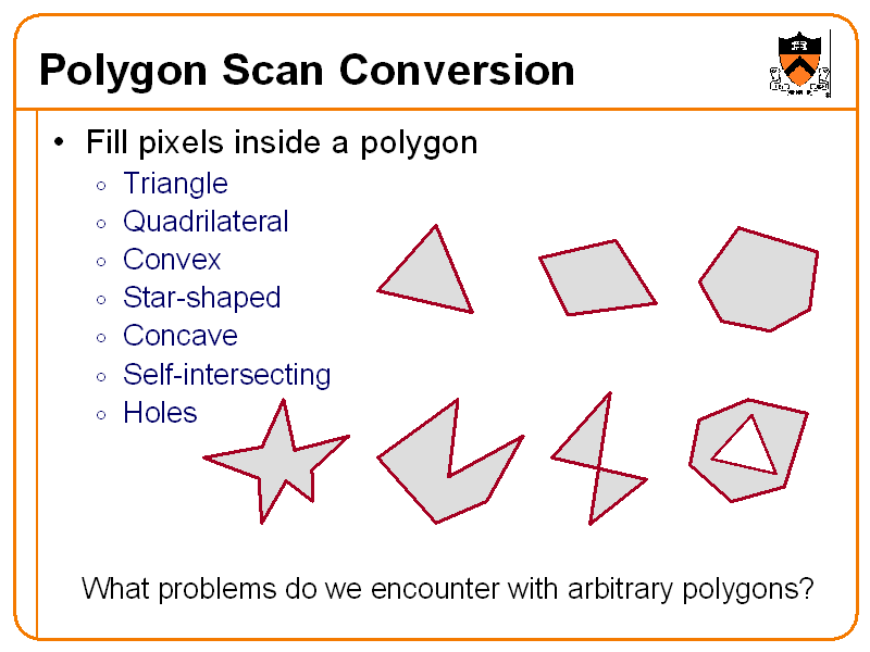Polygon Scan Conversion