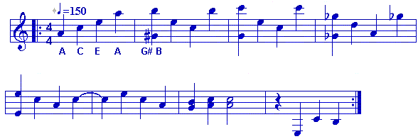 Score to Stairway to Heaven