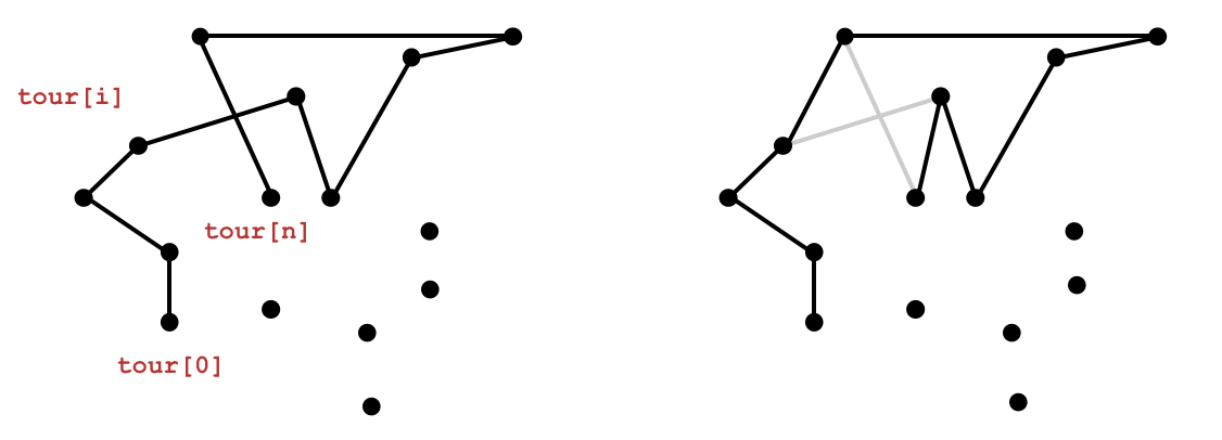 edge exchange test