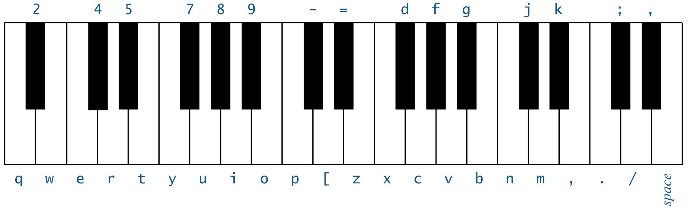 Piano keyboard