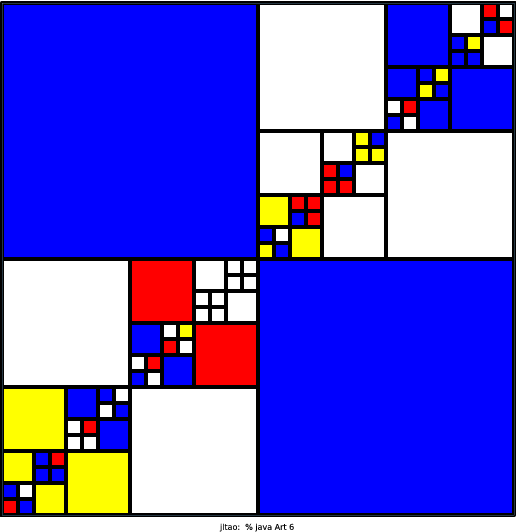 My version of Art.java draws a Mondrian-esque square with red, blue, white, or yellow blocks inside the main square. Mondrian does use Golden Rectangle in his paintings and at first I tried using the equation in this article: http://mathworld.wolfram.com/GoldenRectangle.html It didn't work out as I planned so I tried recursively dividing the squares. That gave rise to a boring uniform grid. I then experimented with using different combinations of the four quadrants and discovered the six different