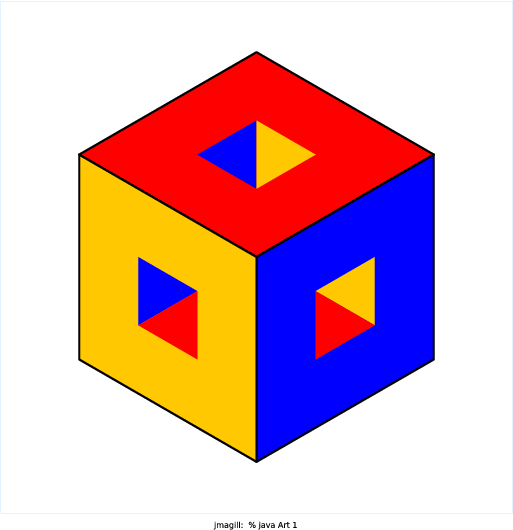 I created a 2D visualization of a Menger Sponge. The Menger Sponge beings as a cube with side length, s. Then it is split up into 27 cubes each with side length s/3. The 'middle' cubes are removed, a total of 7 (one on each face and the center one) of them. The process is then repeated on the remaining 20 cubes, each being split into 27 cubes with side length s/9, etc. After infinite steps, the cube has zero volume but infinite surface area, which is a cool property. I used a basic 2D projection of the cube, which complicated the calculations but was enjoyably challenging. There are two methods, one which produces the fractal on the top face, and the second which deals with the left and right faces (which are y-axis symmetrical). Each call to the 'face' methods has 8 recursive calls within.