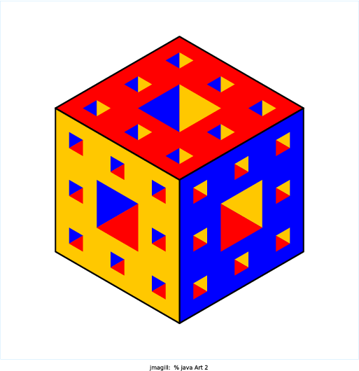 I created a 2D visualization of a Menger Sponge. The Menger Sponge beings as a cube with side length, s. Then it is split up into 27 cubes each with side length s/3. The 'middle' cubes are removed, a total of 7 (one on each face and the center one) of them. The process is then repeated on the remaining 20 cubes, each being split into 27 cubes with side length s/9, etc. After infinite steps, the cube has zero volume but infinite surface area, which is a cool property. I used a basic 2D projection of the cube, which complicated the calculations but was enjoyably challenging. There are two methods, one which produces the fractal on the top face, and the second which deals with the left and right faces (which are y-axis symmetrical). Each call to the 'face' methods has 8 recursive calls within.