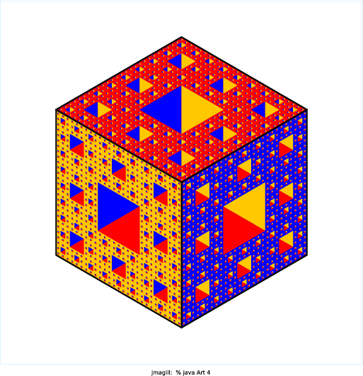 I created a 2D visualization of a Menger Sponge. The Menger Sponge beings as a cube with side length, s. Then it is split up into 27 cubes each with side length s/3. The 'middle' cubes are removed, a total of 7 (one on each face and the center one) of them. The process is then repeated on the remaining 20 cubes, each being split into 27 cubes with side length s/9, etc. After infinite steps, the cube has zero volume but infinite surface area, which is a cool property. I used a basic 2D projection of the cube, which complicated the calculations but was enjoyably challenging. There are two methods, one which produces the fractal on the top face, and the second which deals with the left and right faces (which are y-axis symmetrical). Each call to the 'face' methods has 8 recursive calls within.