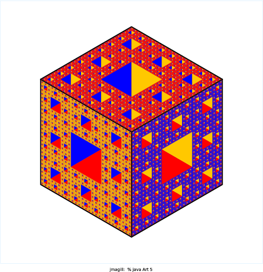 I created a 2D visualization of a Menger Sponge. The Menger Sponge beings as a cube with side length, s. Then it is split up into 27 cubes each with side length s/3. The 'middle' cubes are removed, a total of 7 (one on each face and the center one) of them. The process is then repeated on the remaining 20 cubes, each being split into 27 cubes with side length s/9, etc. After infinite steps, the cube has zero volume but infinite surface area, which is a cool property. I used a basic 2D projection of the cube, which complicated the calculations but was enjoyably challenging. There are two methods, one which produces the fractal on the top face, and the second which deals with the left and right faces (which are y-axis symmetrical). Each call to the 'face' methods has 8 recursive calls within.