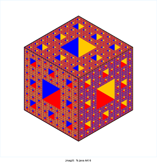 I created a 2D visualization of a Menger Sponge. The Menger Sponge beings as a cube with side length, s. Then it is split up into 27 cubes each with side length s/3. The 'middle' cubes are removed, a total of 7 (one on each face and the center one) of them. The process is then repeated on the remaining 20 cubes, each being split into 27 cubes with side length s/9, etc. After infinite steps, the cube has zero volume but infinite surface area, which is a cool property. I used a basic 2D projection of the cube, which complicated the calculations but was enjoyably challenging. There are two methods, one which produces the fractal on the top face, and the second which deals with the left and right faces (which are y-axis symmetrical). Each call to the 'face' methods has 8 recursive calls within.