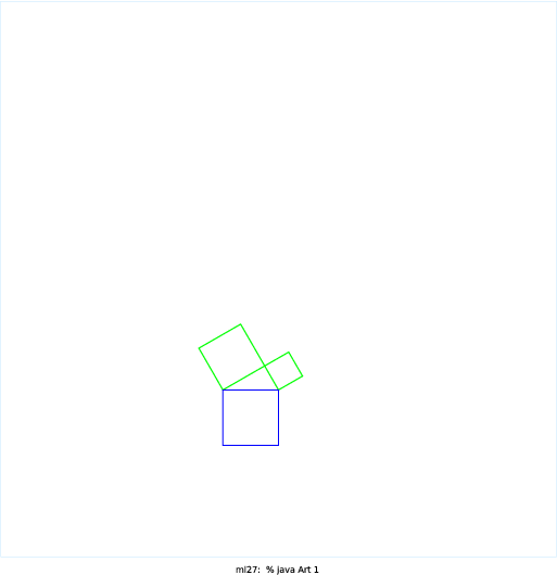 This program displays the Pythagoras Tree fractal, which I found out about from a link that the booksite recommended: http://wayback.archive-it.org/3635/20130719033956/http://library. thinkquest.org/26242/full/index.html I first started with the basic template from Sierpinski.java. I wrote some static class variables to hold constants, then had a main method, then wrote recursive method, and then had a draw method. I then wrote a draw method that drew one square at a specified angle. However, this didn’t work because the square on the left and the square on the right tilted in different directions. Apparently, the square on the right is basically the square on the left, rotated 360 - theta degrees, where theta is the tilt of the left square. So I rewrote the method drawSquares() to draw both squares at once. This involved lots of trig and bogged me down a lot. I ended up with lots of scribbled-over scratch paper. When I finally got the fractal to draw correctly, I decided to add some color to it.