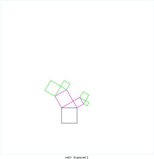 This program displays the Pythagoras Tree fractal, which I found out about from a link that the booksite recommended: http://wayback.archive-it.org/3635/20130719033956/http://library. thinkquest.org/26242/full/index.html I first started with the basic template from Sierpinski.java. I wrote some static class variables to hold constants, then had a main method, then wrote recursive method, and then had a draw method. I then wrote a draw method that drew one square at a specified angle. However, this didn’t work because the square on the left and the square on the right tilted in different directions. Apparently, the square on the right is basically the square on the left, rotated 360 - theta degrees, where theta is the tilt of the left square. So I rewrote the method drawSquares() to draw both squares at once. This involved lots of trig and bogged me down a lot. I ended up with lots of scribbled-over scratch paper. When I finally got the fractal to draw correctly, I decided to add some color to it.