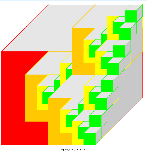 My graphic recursively divides each cube into eight equal segments, and draws three of the cubes each time. The recursion also only occurs in the cubes that are re-drawn. The program utilizes colors so that each step may be viewed, and also gives the graphic a 3D effect.