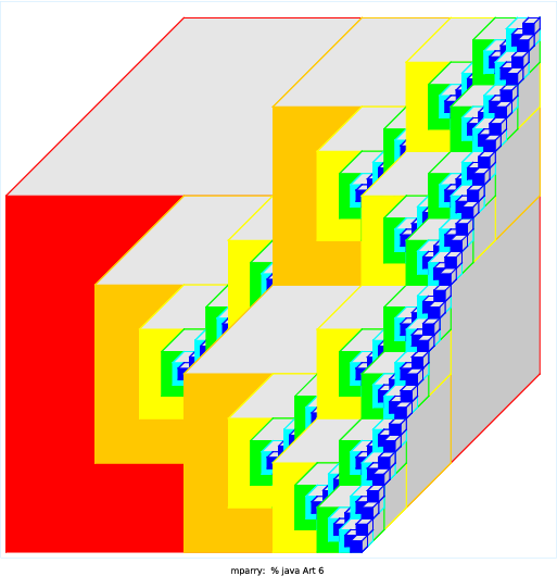 My graphic recursively divides each cube into eight equal segments, and draws three of the cubes each time. The recursion also only occurs in the cubes that are re-drawn. The program utilizes colors so that each step may be viewed, and also gives the graphic a 3D effect.