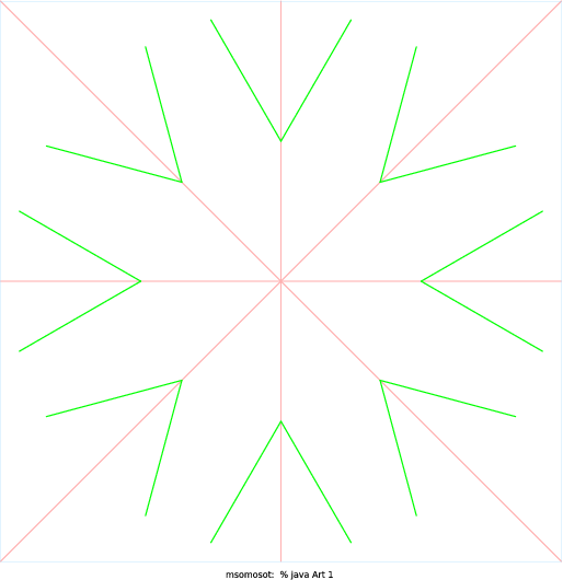 I first looked up common fractals on Google images and found this recurring snowflake idea, but then when I was experimenting with the angles on my code (instead of using 45 degrees, I chose 30 degrees), I found that I liked this angle better because when you increase the number of branches/twigs, it mirrored the outer layer/outline of my favorite vegetable, broccoli.