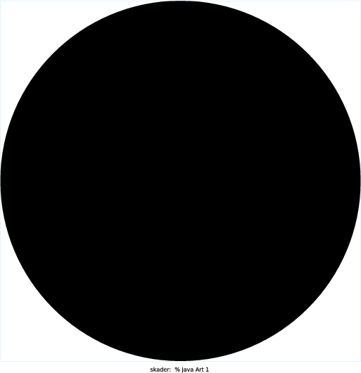 My creation draws eight circles of radius .25r in a circular configuration and then one of radius .5 in the center. If n is greater than 2, the figures at the immediate top, bottom, right, and left will have n go down by 2 and thus skip some recursive steps and draw fewer circles in that location. In order to write this program I had to first think about where the radii of the new figures needed to be in relation to the original (x,y) radius. Then I had to figure out what the new radii had to be. After that I just used a similar thought process as Sierpinski to code the recursive function. My prettyCirlces function draws a circle, then calls itself 9 times in order to draw the other circles in the correct locations with the correct radii. My main function sets the parameters of the