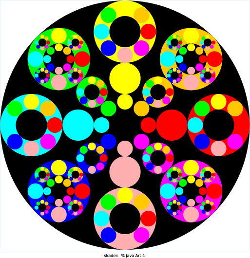 My creation draws eight circles of radius .25r in a circular configuration and then one of radius .5 in the center. If n is greater than 2, the figures at the immediate top, bottom, right, and left will have n go down by 2 and thus skip some recursive steps and draw fewer circles in that location. In order to write this program I had to first think about where the radii of the new figures needed to be in relation to the original (x,y) radius. Then I had to figure out what the new radii had to be. After that I just used a similar thought process as Sierpinski to code the recursive function. My prettyCirlces function draws a circle, then calls itself 9 times in order to draw the other circles in the correct locations with the correct radii. My main function sets the parameters of the