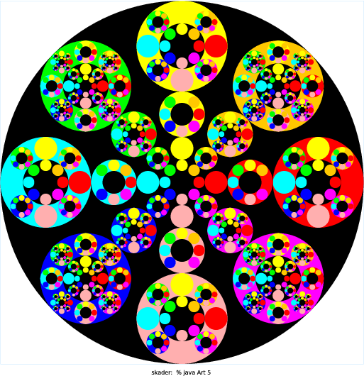 My creation draws eight circles of radius .25r in a circular configuration and then one of radius .5 in the center. If n is greater than 2, the figures at the immediate top, bottom, right, and left will have n go down by 2 and thus skip some recursive steps and draw fewer circles in that location. In order to write this program I had to first think about where the radii of the new figures needed to be in relation to the original (x,y) radius. Then I had to figure out what the new radii had to be. After that I just used a similar thought process as Sierpinski to code the recursive function. My prettyCirlces function draws a circle, then calls itself 9 times in order to draw the other circles in the correct locations with the correct radii. My main function sets the parameters of the