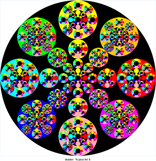 My creation draws eight circles of radius .25r in a circular configuration and then one of radius .5 in the center. If n is greater than 2, the figures at the immediate top, bottom, right, and left will have n go down by 2 and thus skip some recursive steps and draw fewer circles in that location. In order to write this program I had to first think about where the radii of the new figures needed to be in relation to the original (x,y) radius. Then I had to figure out what the new radii had to be. After that I just used a similar thought process as Sierpinski to code the recursive function. My prettyCirlces function draws a circle, then calls itself 9 times in order to draw the other circles in the correct locations with the correct radii. My main function sets the parameters of the