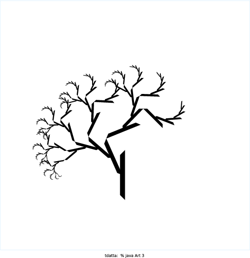 To make my artistic creation, I googled recursive drawings and found the following picture (http://1.bp.blogspot.com/-ooclWVdN3IQ/T67l6iMquuI/AAAAAAAAS6w/k9VwvHc1uPY/s1600/Screen+Shot+2012-05-12+at+2012-05-12+4.19.11+.png). I thought it was pretty, so I tried to recreate it. From looking at it, this particular image had two types of recursion happening: one was creating the curves themselves, which appear to extend for a while, and the other was the curves being built upon one another. I attempted drawing this in several different ways, but the way that I was eventually able to achieve something similar was to decide how many branches each individual curve had (I chose 6 because it looks nice and still runs relatively quickly) and then have the command-line argument control how many layers of curves there were. The result is a tree made of layers of branched-curves. Each new layer is drawn at all of the tips of the branches of the previous curve except for the first branch. In other words, each new layer has five new curves: one for all of the branches in the previous curve except one. The angle of inclination also changes with the order n (not by much, but by enough to make a difference). I also wanted to make the creation colorful, so I introduced a random color component. I liked the look of the colors, but I also liked the look of the plain black and white, so I wrote the program so that it would have a 50/50 chance of black and white and color.