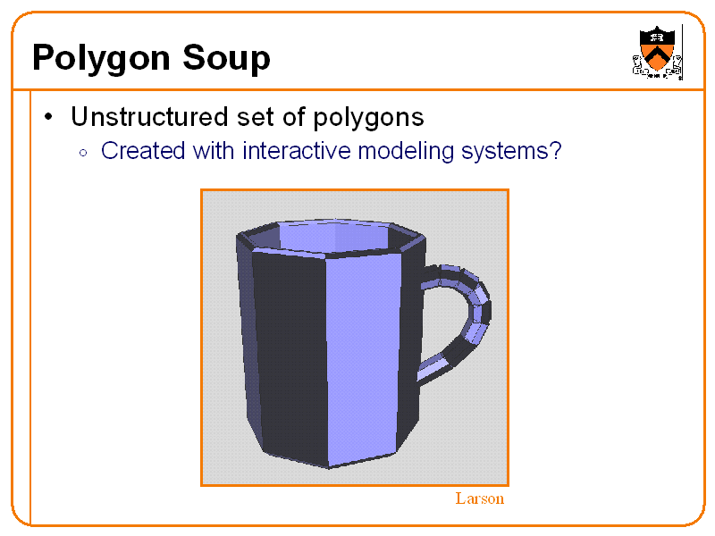 Polygon Soup