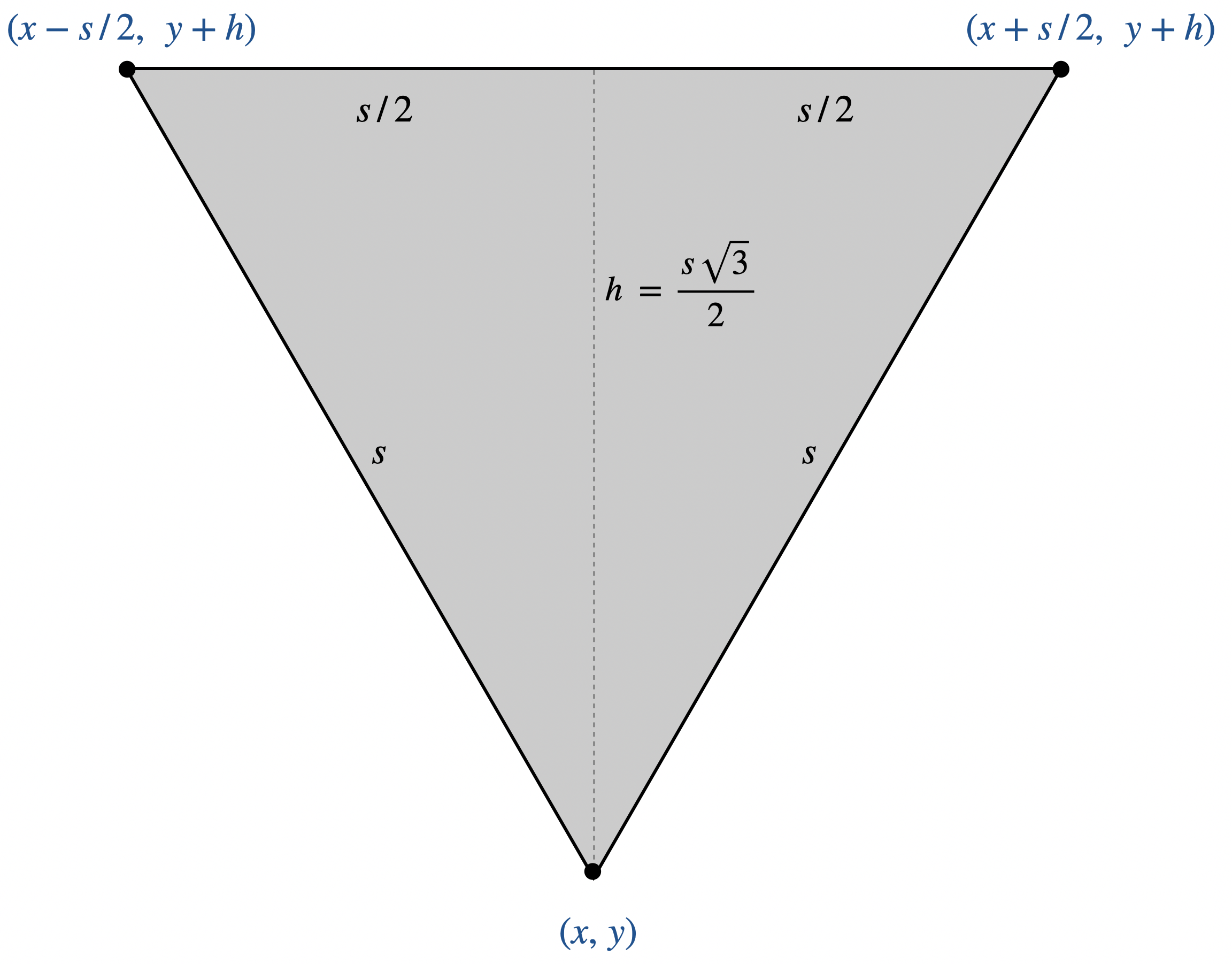 Equilateral triangle