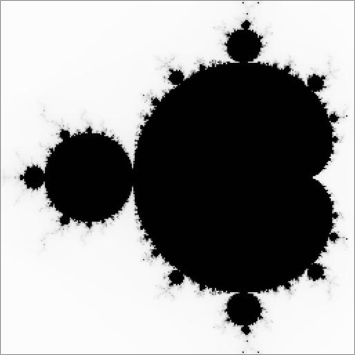 Mandelbrot 256 x 256 Gray Scale Image