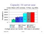 Slide18.JPG, 43 KB