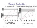 Slide21.JPG, 54 KB
