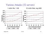 Slide22.JPG, 51 KB