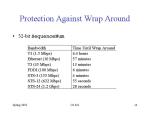 Slide14.JPG, 38 KB
