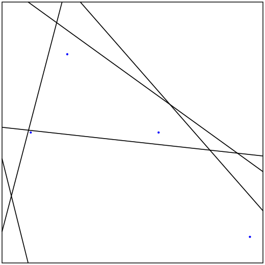 Lines and Points