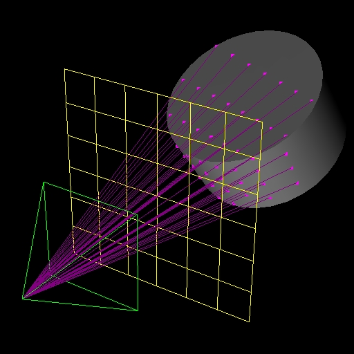 cylinder