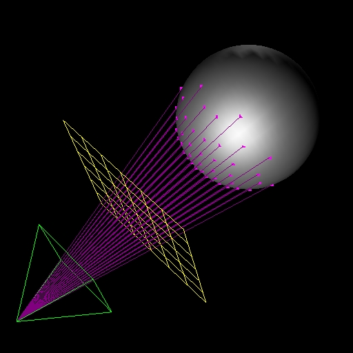 sphere