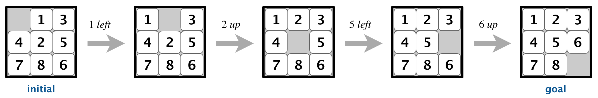 Puzzle  8 balls problem - GeeksforGeeks