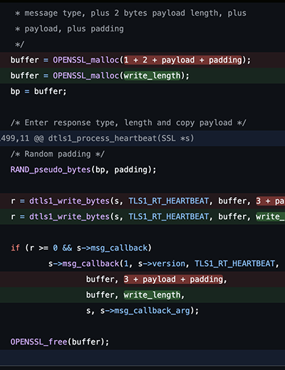 lines of C code