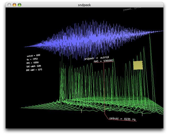 Screen capture of sndpeek, real-time audio visualization software.
