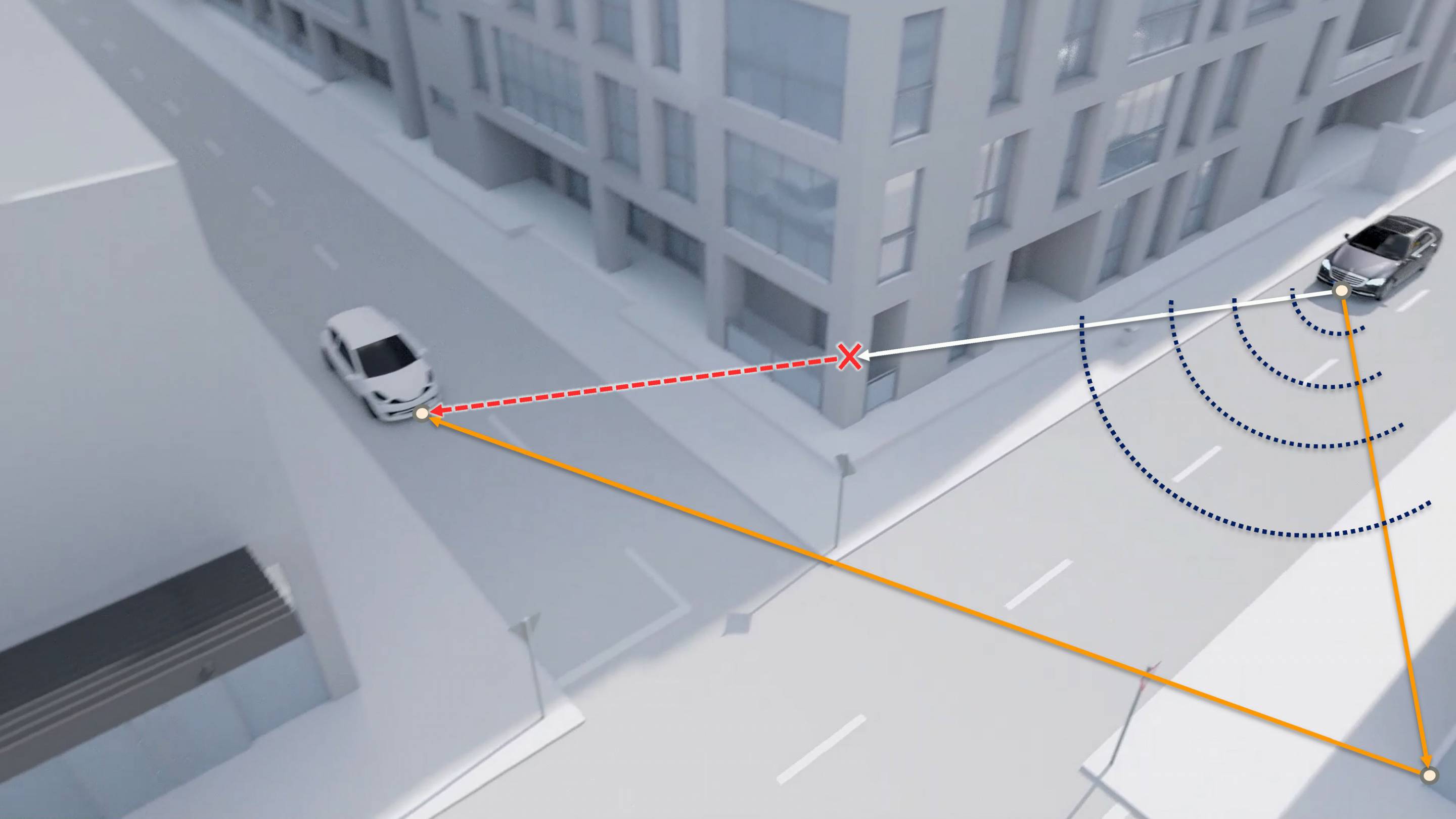 Illustration of two cars driving towards each other with a building corner blocking the direct line of sight between them.
