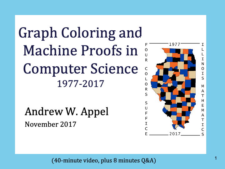 Graph Coloring and Machine Proofs in Computer Science, 1977-2017