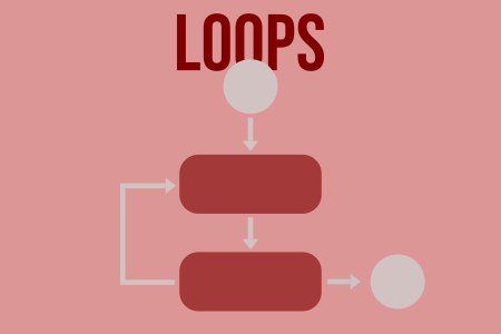 Loops