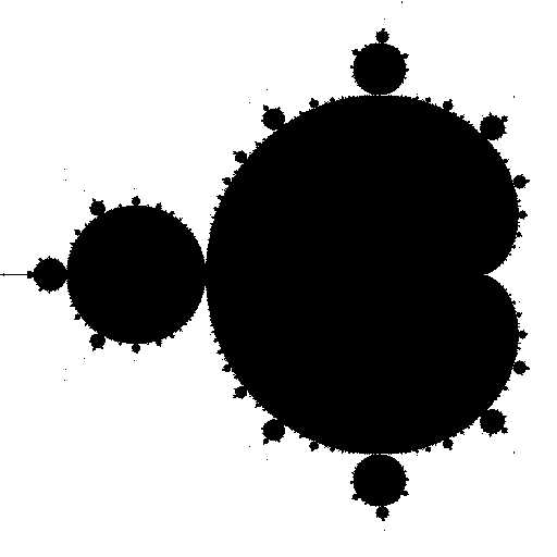 The Mandelbrot Set